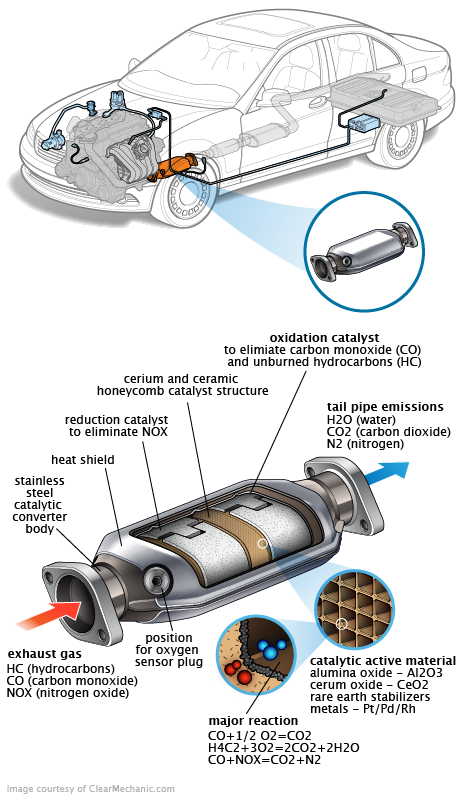 See C1207 repair manual